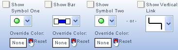All symbols and bars in the drop-down boxes under Show Symbol One, Show Bar, Show Symbol Two, and Show Vertical Link are those available in the toolbox.