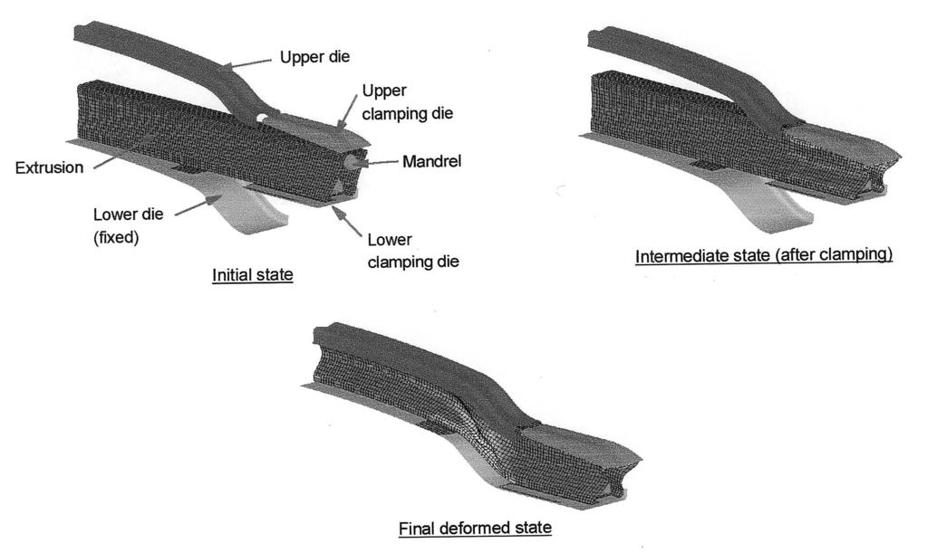 Simulation of the forming process In order to investigate the response of the bumper beam during forming, the forming process was simulated using LS- DYNA.