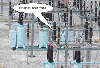 Figure 3 Line Disconnect Switch 2.