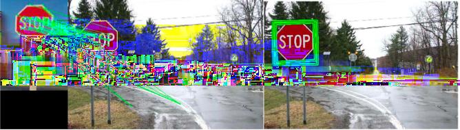 The difficulties are the strong slant of the stop signs (SIFT is not invariant to out of plane rotation) and the multiple signs (Lowes idea of