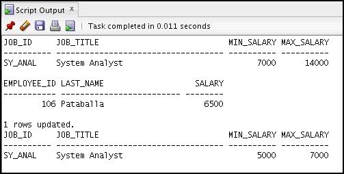 3. Using the SY_ANAL job, set the new minimum salary to 7,000, and the new maximum salary to 18000. Explain the results. Run the /home/oracle/labs/plpu/solns/sol_ap_01_09_03.