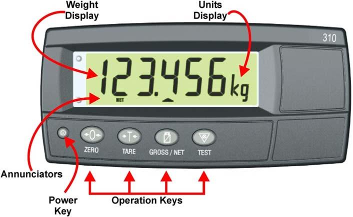 N-310 Non approved R-310 Approved R76 4000d For basic weighing jobs where only the weighing result is of