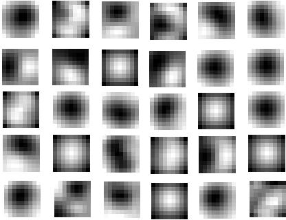 Fig. 7: The 30 5 x 5 filters learned in the convolutional layer of SLN on the 32 x 32 patches from segmented fingerprint impressions in NIST SD27 database. The dark colors represent intensity.