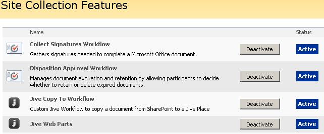 Using Jive and SharePoint Together 15 Note: Deactivating the Jive Web Parts feature removes the Jive Settings link from the Site Settings page, but it does not remove or hide already configured web
