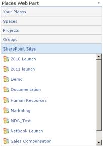 of Jive The "SharePoint Sites" panel shows a complete list Spaces available to