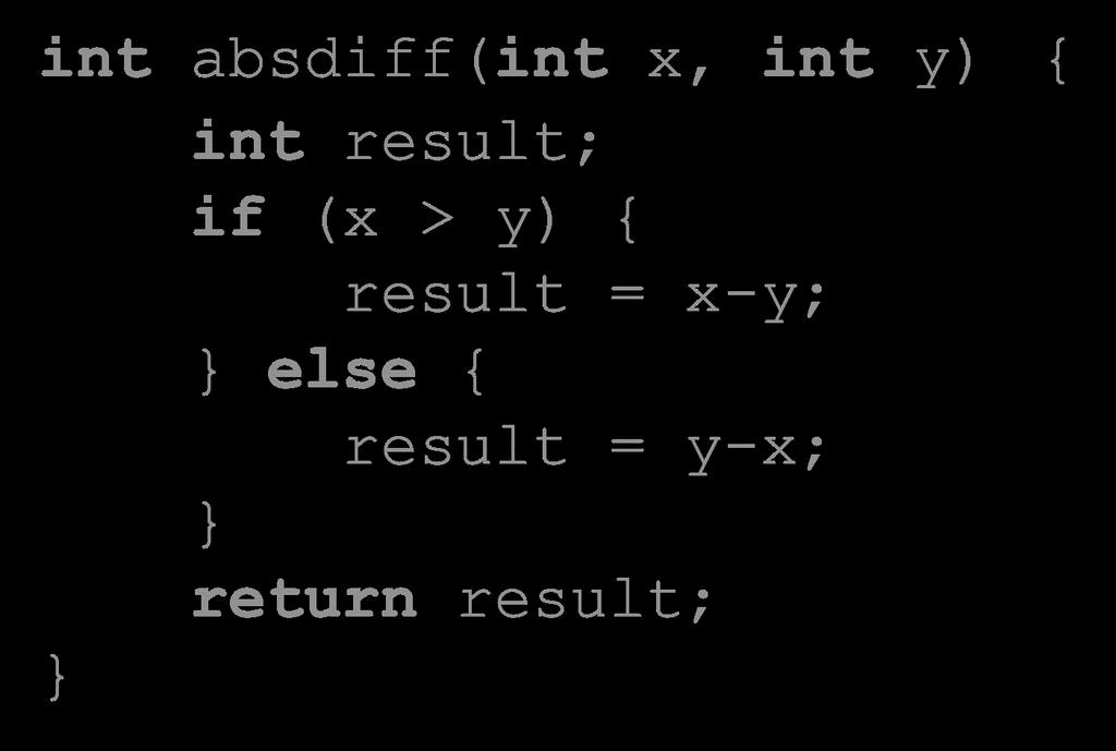 Conditional Move Example: x86-64 int absdiff(int x, int y) { int result; if (x > y) { result = x-y; else { result = y-x; return result; x in %edi y in %esi absdiff: movl %edi, %eax subl %esi, %eax #