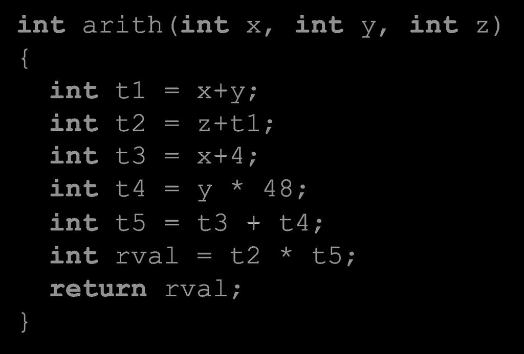 Observations about arith int arith(int x, int y, int z) { int t1 = x+y; int t2 = z+t1; int t3 = x+4; int t4 = y * 48; int t5 = t3 + t4; int rval = t2 * t5; return rval; Instructions in different