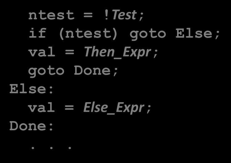General Conditional Expression Translation (Using Branches) C Code val = Test? Then_Expr : Else_Expr; val = x>y? x-y : y-x; Goto Version ntest =!