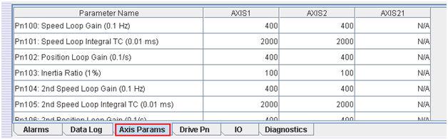Axis Parameters Select drive parameters are displayed on the Axis Params tab of the Machine Operations page.