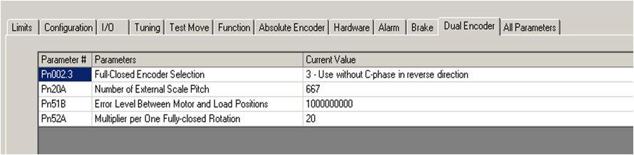 Fully Closed Encoder, wheel diameter = 1.25 inches. Encoder resolution = 5000 sine waves / rev.