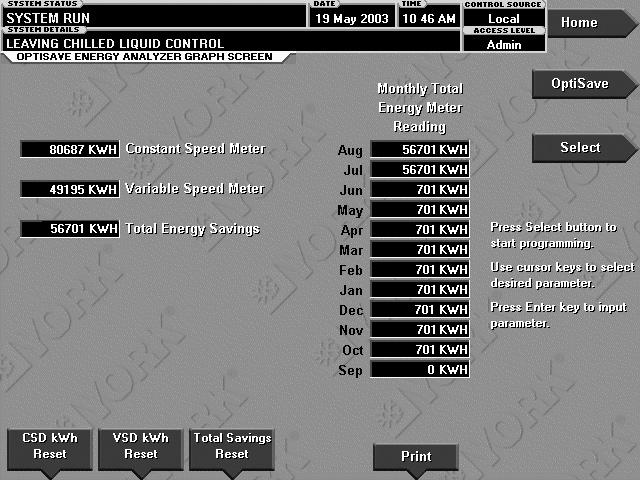 OPTISAVE ENERGY ANALYZER DATA SCREEN YT & YK Software versions: YT - C.MLM.02.05.xxx and C.OPT.02.05A.xxx, or YK - C.MLM.01.09.xxx and C.OPT.01.09A.