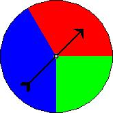 Under the heading spinner is listed all the possible colors (red, green, blue) the spinner can land on.