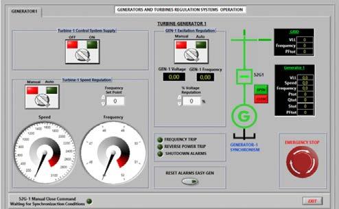 AEL-GCM- Manual Control Generation  AEL-GAD- Additional
