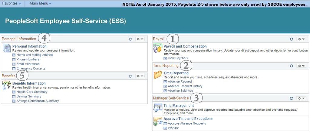 Overview PeopleSoft Employee Self-Service (ESS) at https://ess.erp.sdcoe.