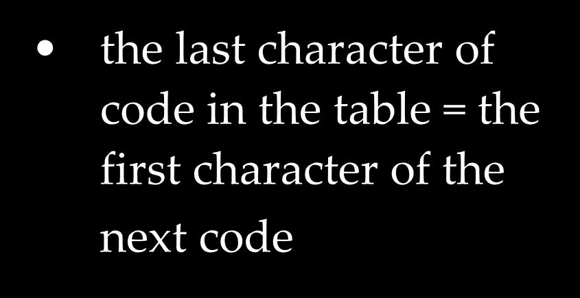 Compression the last character of code in the table = the first character of the next code put all characters to the table; s = the first character from input; while any