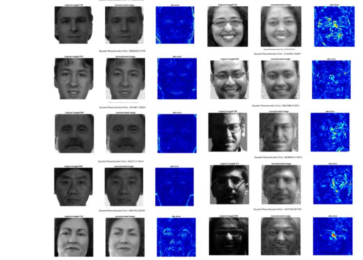 that is SoFdataset and FERET dataset.sof dataset contains face images of persons wear eyeglasses.feret dataset contains high quality frontal face images without eyeglasses.