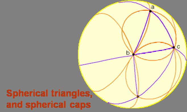 Voronoi diagram 2 Given N points in 2D, a Voronoi