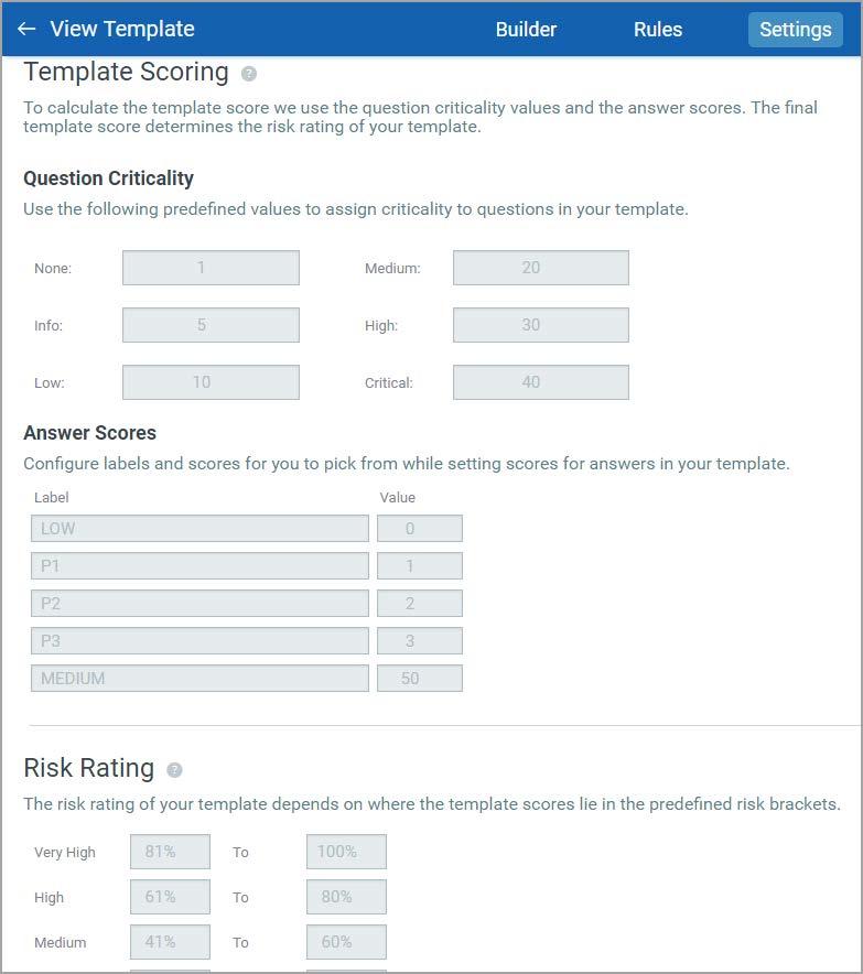 Introducing Risk Rating We have enhanced our template scores and risk calculations to help you determine the risk posture of your users.