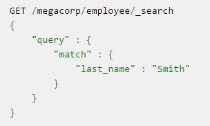 query string value Query with query DSL,