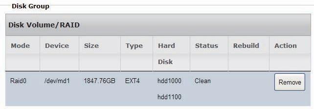 (3) Disk group Existing disks are shown here with the standalone hard disk with an ID of sda,