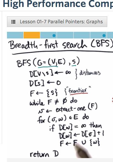 Parallel Pointers: Graphs Breadth first Search (BFS) 101 Given a vertex S, what is the distance of all the other vertices from S? Why would this be useful? To find the fastest route through a network.