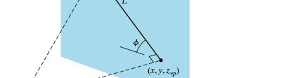 plane Position (x, y, vp ) is the corresponing orthogonal-projection point Aviewplane view-plane