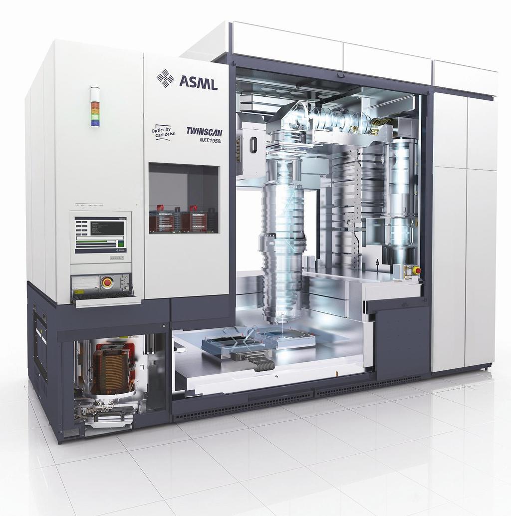 Technology Leadership - Reinforced Immersion Lithography: - Installed Base >160 Systems -