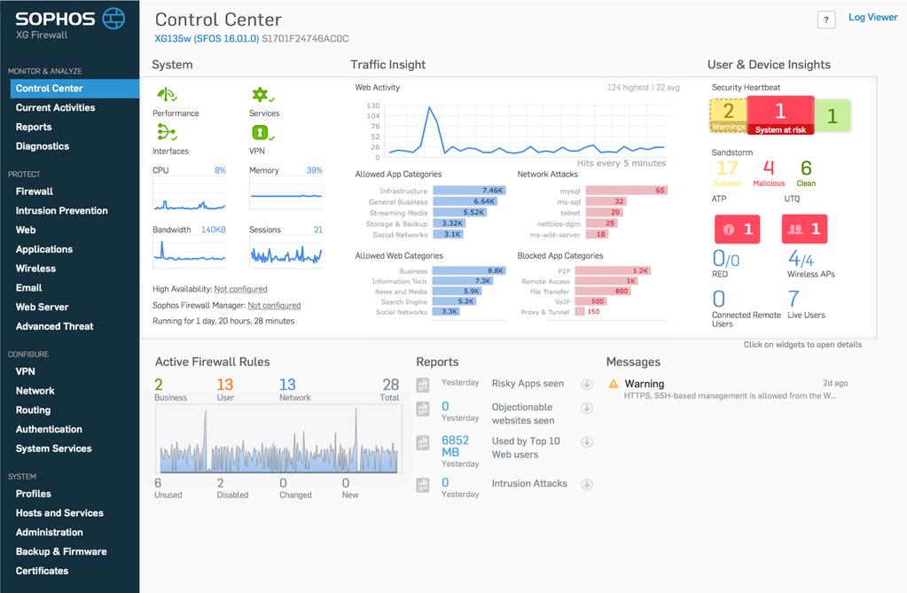 Control Center XG Firewall s Control Center provides an unprecedented level of visibility into activity, risks, and threats on your network.