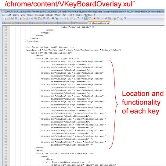 Figure 32. In the /chrome/content/vkeyboardoverlay.xul file the location and functionality of each key is defined.