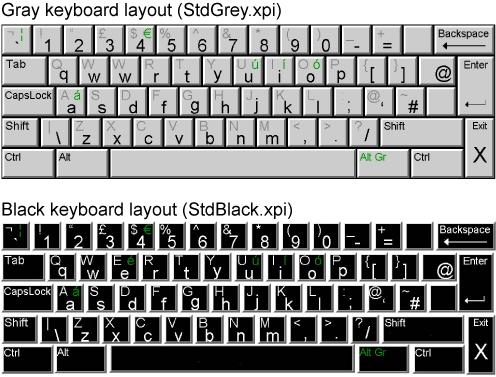 2 Creating custom keyboards There are two pre-made virtual keyboards available one grey and one in black. These keyboard sets are contained in the files StdGrey.xpi 