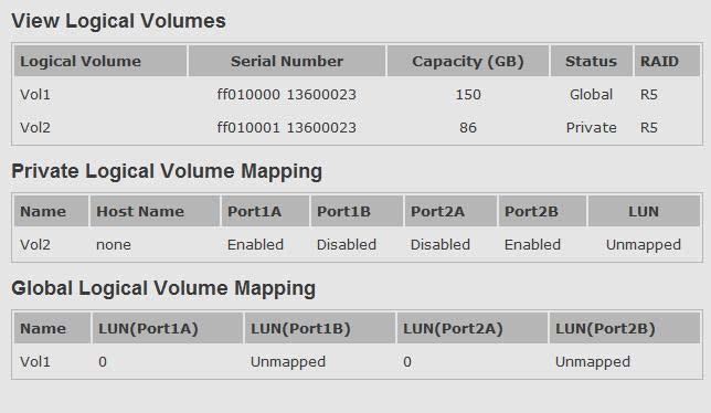 7.1 Viewing Logical Volume Details The Logical Volume Functions (View Logical Volumes menu option allows the user to view a list of the current Logical Volumes created on the system.
