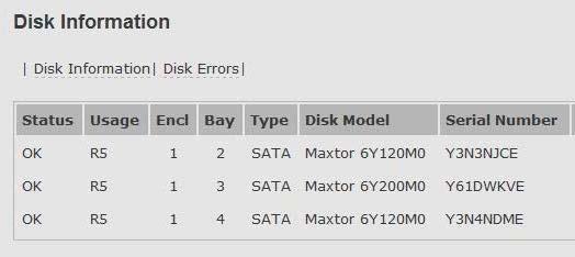 8.2 Disks The Monitoring Disks screen is split into two parts: 1. Disk Information 2. Disk Errors 8.2.1 Disk Information The Disk