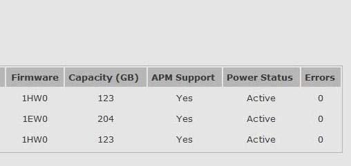 Serial Number, Firmware, Capacity, APM Support and Power Status.
