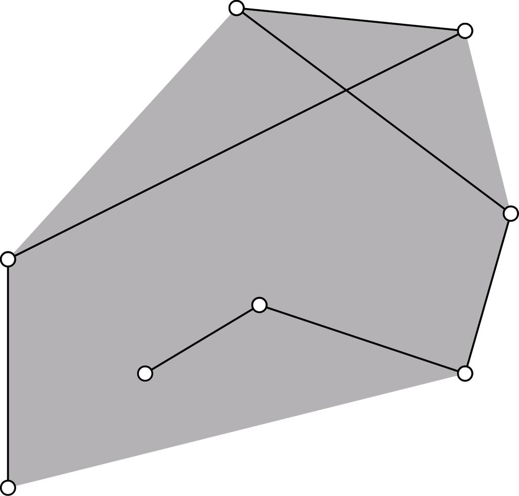 Convex Hulls The smallest convex container of a set of points Both practically and