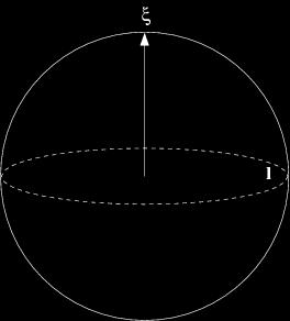 Spherical geometry The space S 2 : S 2 = { x R 3 : x = 1 } lines in S 2 : Viewed as a set in R 3 this is the intersection of S 2 with a plane