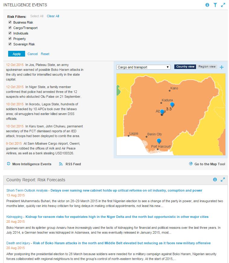 Geography Individual Country Page (3) Filter your views of intelligence events by risk category Use the dropdown menu to change the map view by risk type Click the links to access more Intelligence