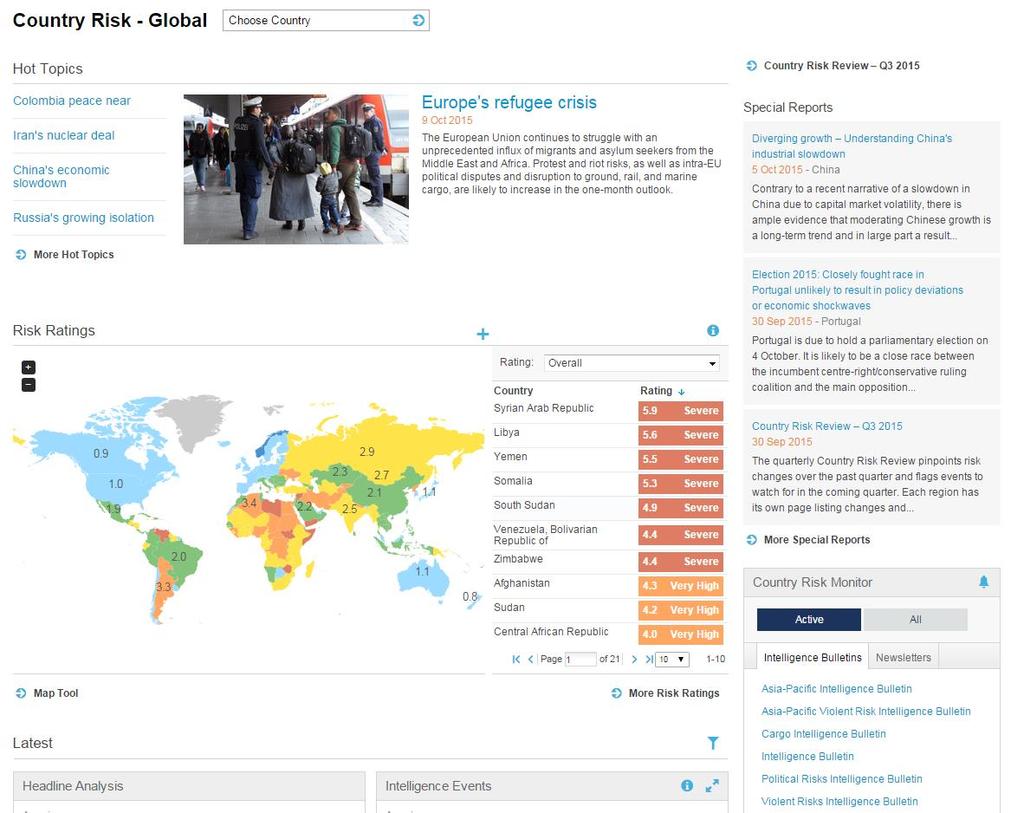 Country Risk - Global page A synthesized overview of key risks worldwide (2) Read analysis on Hot Topics around the world Navigate to an individual country page by typing the country name in the text