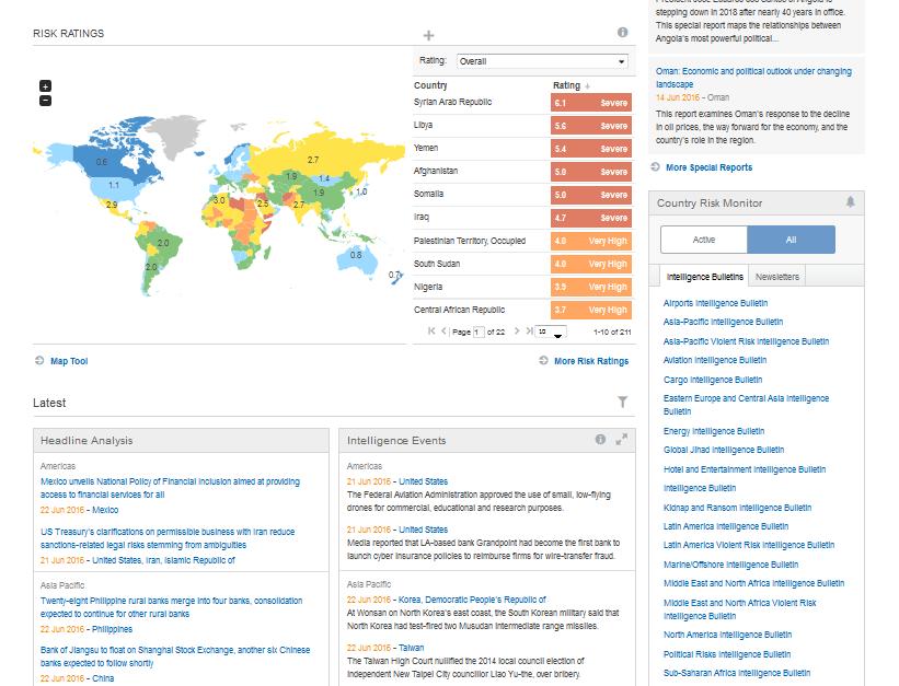 Country Risk - Global page A synthesized overview of key risks worldwide (3) Click to jump to the Risks and Ratings tool Click on the funnel icon to apply filters by Region, Risk Type and Sectors for
