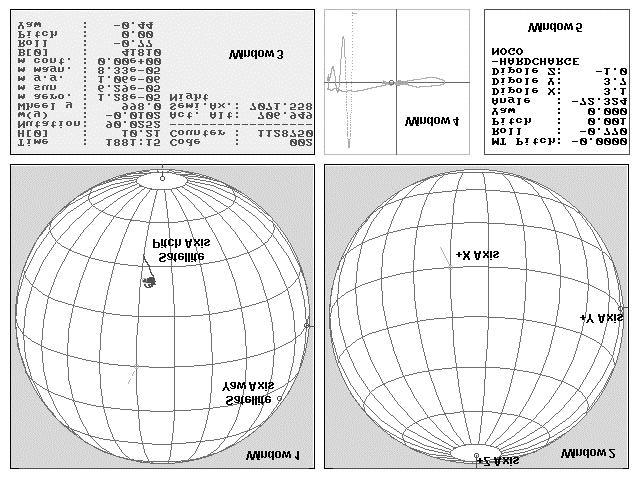 output. There are five windows, with the two largest ones (windows 1 and 2) showing a unit sphere in inertial space.