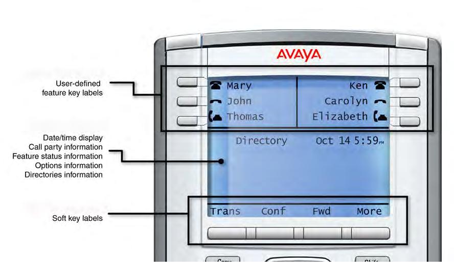 About the Avaya 1150E IP Deskphone About the Avaya 1150E IP Deskphone The Avaya 1150E IP Deskphone provides easy access to a wide range of business features.