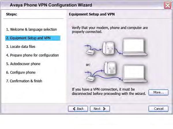 Virtual Private Network Figure 11: Equipment Setup and VPN window 6. Verify that the modem, IP Deskphone, and PC are connected properly. 7. Disconnect any VPN connection currently running on your PC.