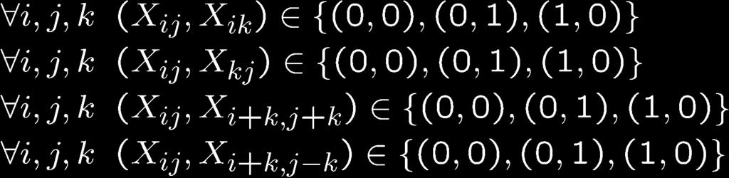 /0/0 Example: N-ueens CSP Formulation : Constraints Formulation : Example: N-ueens Constraints: Implicit: -or- Explicit: Not Both Spicy