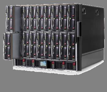HP BladeSystem c-class An Adaptive Infrastructure in a 17 inch box Key enablers IT Systems & Services Power & Cooling Management Security Virtualization Automation ProLiant, Integrity, StorageWorks