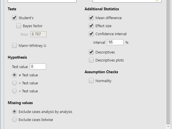 Steps for Obtaining Additional Statistics 6. Be sure to enter a known or hypothesized mean into the Test Value field.
