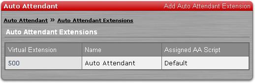 Chapter 2: Web-based Administration Configuring the Auto Attendant Feature The web-based administration interface enables you to edit the default Auto Attendant configuration and/or create new Auto
