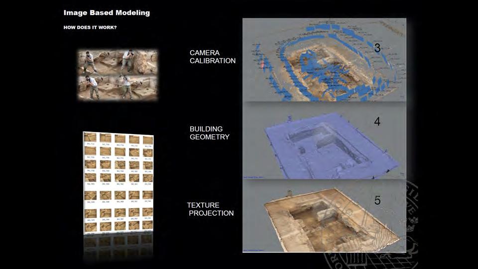 steps and giving back a dense point cloud and, in some cases, the textured surface mesh model (Fassi et alii 2013).