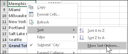2. Display the PivotChart worksheet. 3. Select any cell within the PivotTable, and then choose Insert, Charts, Insert Column Chart, 2-D Column, Clustered Column. 4.