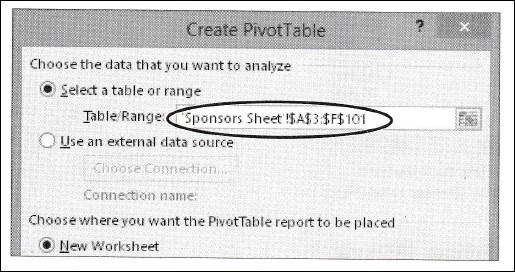 Where you place fields within the PivotTable Fields task pane determines how the PivotTable summarizes the data.