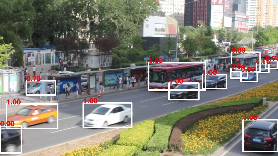 Towards real-time object detection with region proposal networks, in NIPS, 2015. [6] L. Wen, D.