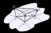 Geometry Shader (e.g.